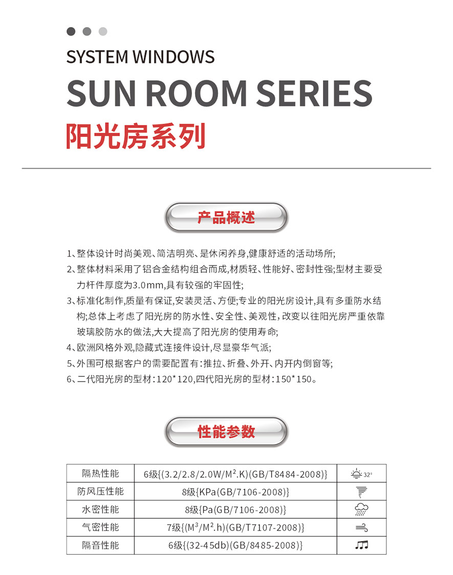 金太陽智慧門窗鋁合金系統門窗